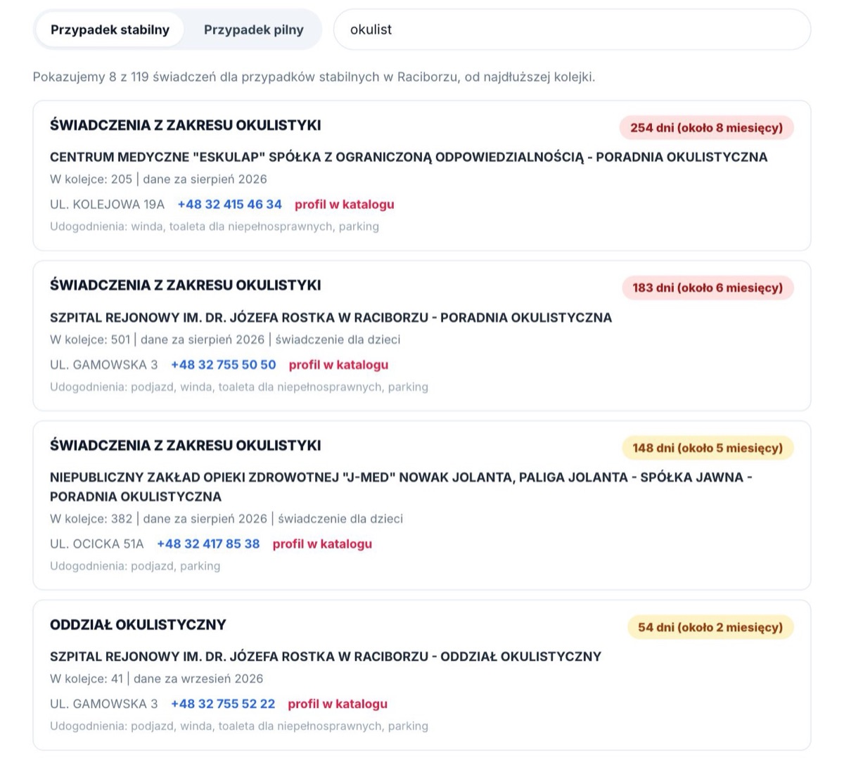 Lista kolejek NFZ w Raciborzu po wpisaniu słowa okulist: trzy poradnie okulistyczne ze średnim czasem oczekiwania 254, 183 i 148 dni